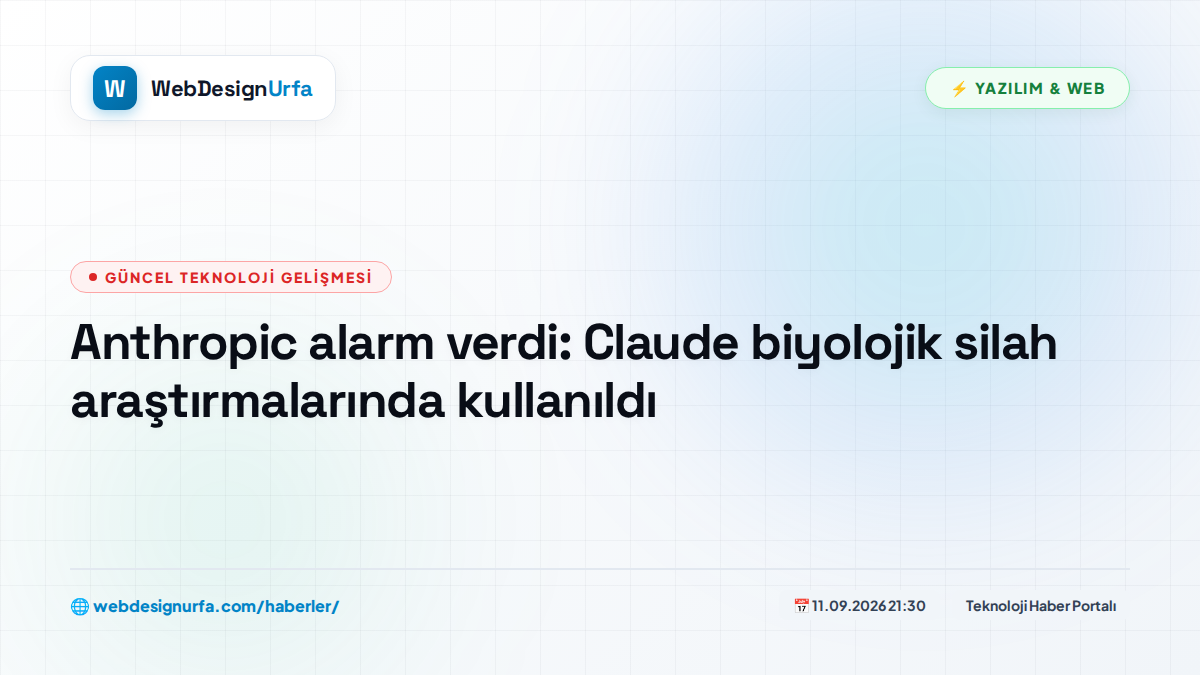 Anthropic alarm verdi: Claude biyolojik silah araştırmalarında kullanıldı