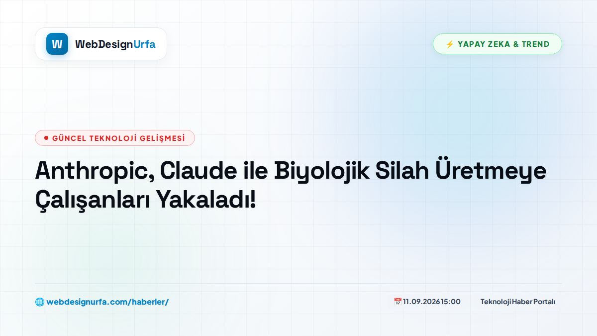 Anthropic, Claude ile Biyolojik Silah Üretmeye Çalışanları Yakaladı!