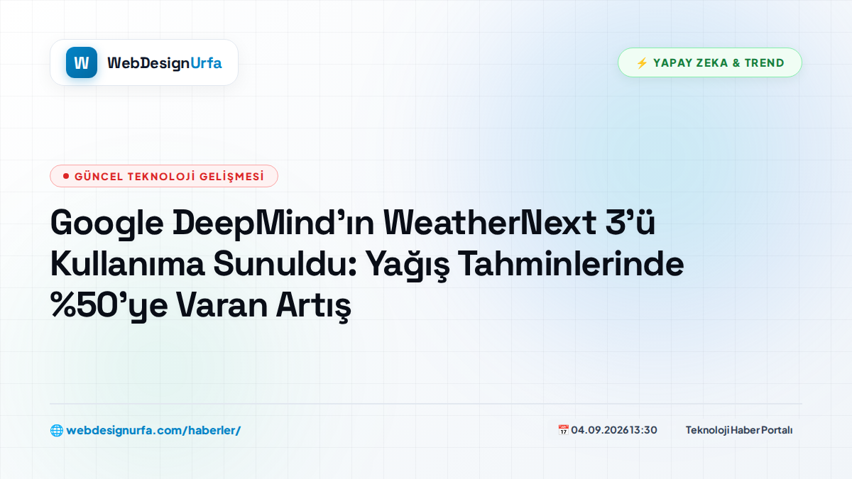 Google DeepMind'ın WeatherNext 3'ü Kullanıma Sunuldu: Yağış Tahminlerinde %50'ye Varan Artış