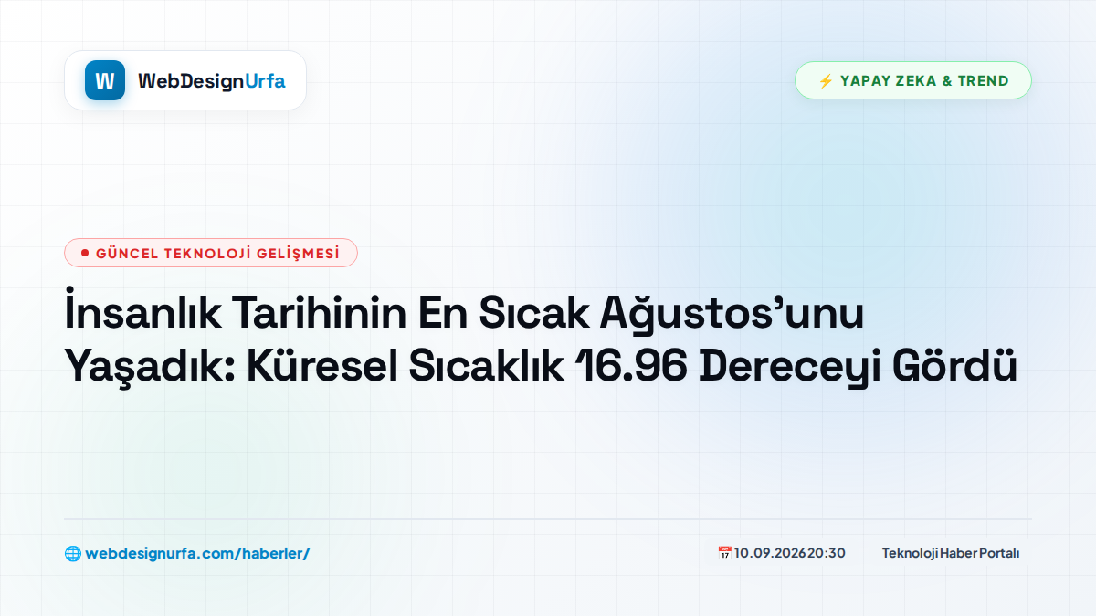 İnsanlık Tarihinin En Sıcak Ağustos'unu Yaşadık: Küresel Sıcaklık 16.96 Dereceyi Gördü