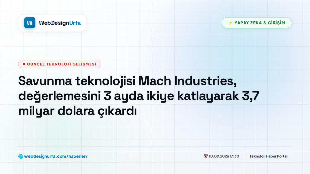 Savunma teknolojisi Mach Industries, değerlemesini 3 ayda ikiye katlayarak 3,7 milyar dolara çıkardı