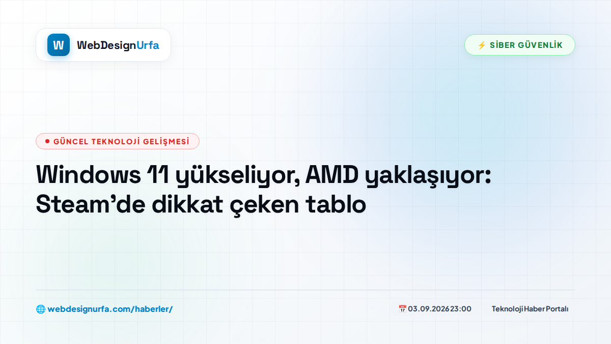 Windows 11 yükseliyor, AMD yaklaşıyor: Steam'de dikkat çeken tablo