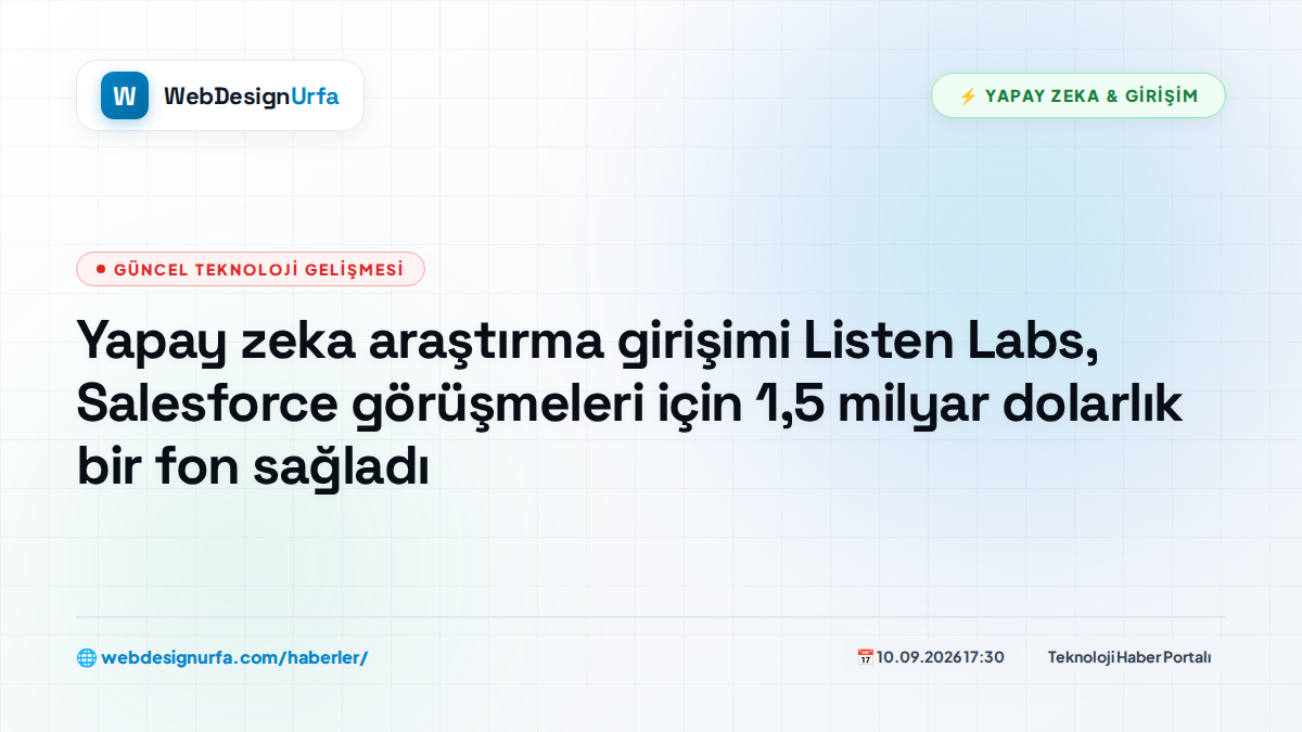 Yapay zeka araştırma girişimi Listen Labs, Salesforce görüşmeleri için 1,5 milyar dolarlık bir fon sağladı