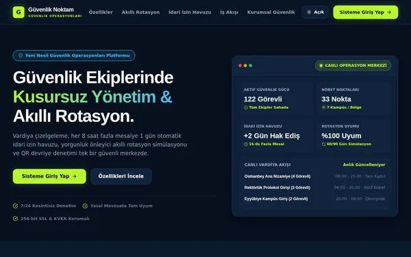 guvenliknoktam.com Canlı Önizleme